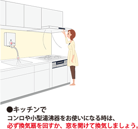 ●キッチンでコンロや小型湯沸器をお使いになる時は、必ず換気扇を回すか、窓を開けて換気しましょう。