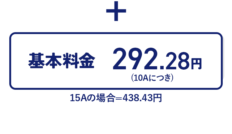 午前1じから午前6時までの 電気料金が割安！