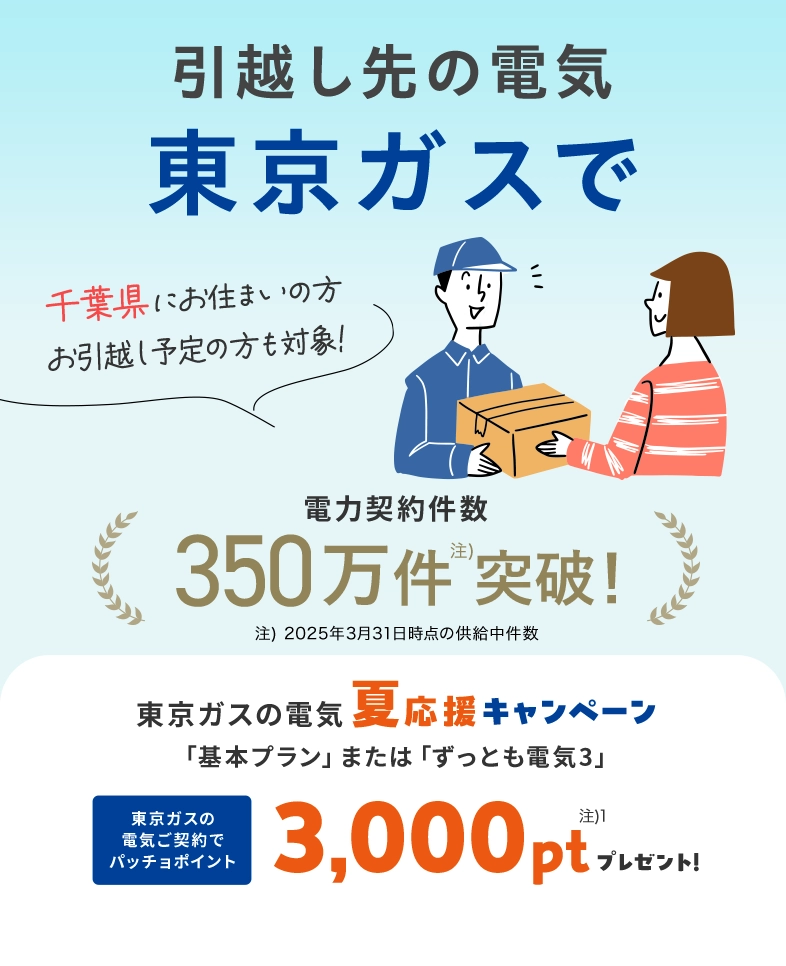 千葉県にお住まいの方・お引越し予定の方も対象！東京ガスの電気夏応援キャンペーン。東京ガスの電気ご契約でパッチョポイント3000ポイントプレゼント！