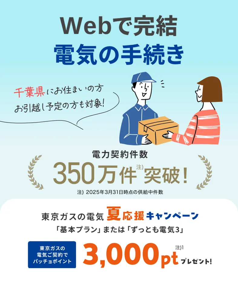 千葉県にお住まいの方・お引越し予定の方も対象！東京ガスの電気夏応援キャンペーン。東京ガスの電気ご契約でパッチョポイント3000ポイントプレゼント！