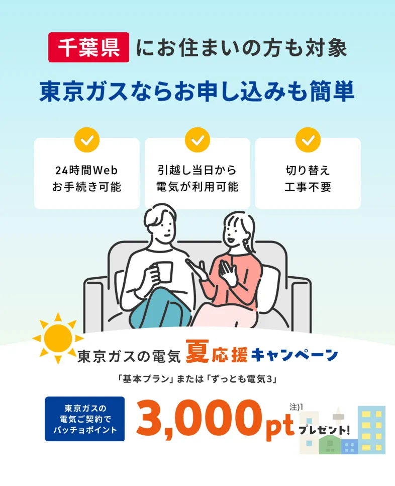 千葉県にお住まいの方・お引越し予定の方も対象！東京ガスの電気夏応援キャンペーン。東京ガスの電気ご契約でパッチョポイント3000ポイントプレゼント！