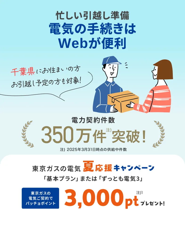 千葉県にお住まいの方・お引越し予定の方も対象！東京ガスの電気夏応援キャンペーン。東京ガスの電気ご契約でパッチョポイント3000ポイントプレゼント！