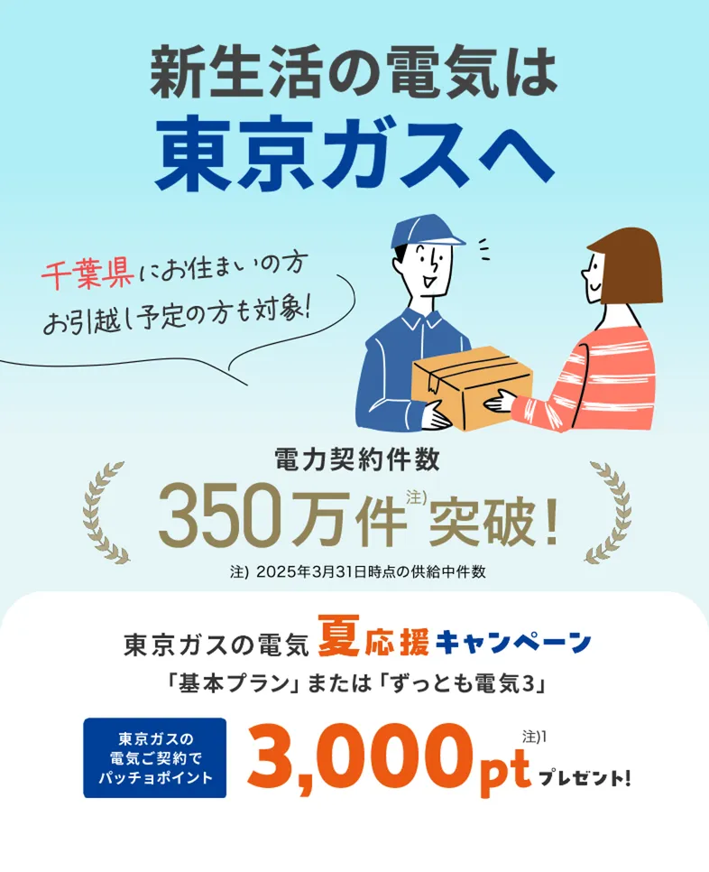 千葉県にお住まいの方・お引越し予定の方も対象！東京ガスの電気夏応援キャンペーン。東京ガスの電気ご契約でパッチョポイント3000ポイントプレゼント！