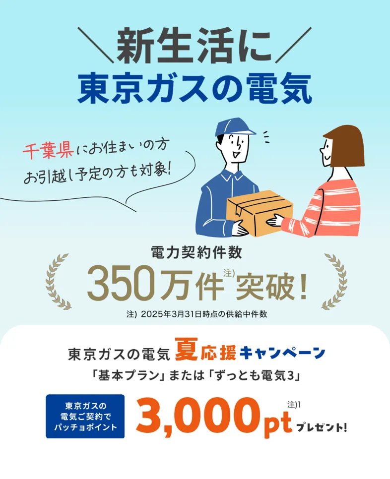 千葉県にお住まいの方・お引越し予定の方も対象！東京ガスの電気夏応援キャンペーン。東京ガスの電気ご契約でパッチョポイント3000ポイントプレゼント！