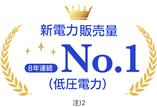 新電力販売量8年連続No.1（低圧電力）注)2