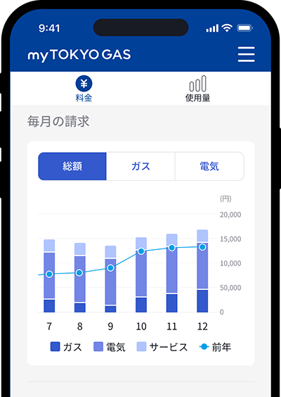 myTOKYOGASの毎月の請求画面。ガス・電気・サービスの料金と前年の推移をグラフで比較できる
