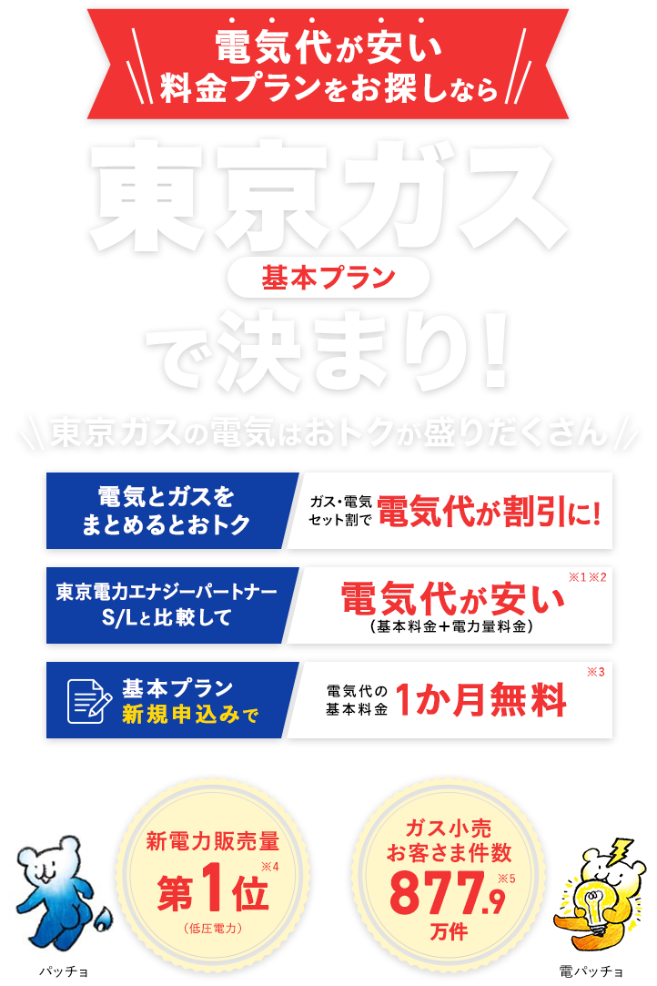 電気代が安い料金プランをお探しなら東京ガス基本プランで決まり!東京ガスの電気はおトクが盛りだくさん。電気とガスをまとめるとおトク ガス・電気セット割で電気代が割引に!/東京電力エナジーパートナーS/Lと比較して電気代が安い（基本料金＋電力量料金）/基本プラン新規申込みで電気代の基本料金 1か月無料 新電力販売量第1位※2(低圧電力) ガス小売 お客さま件数 877.9万件※3 パッチョ 電パッチョ