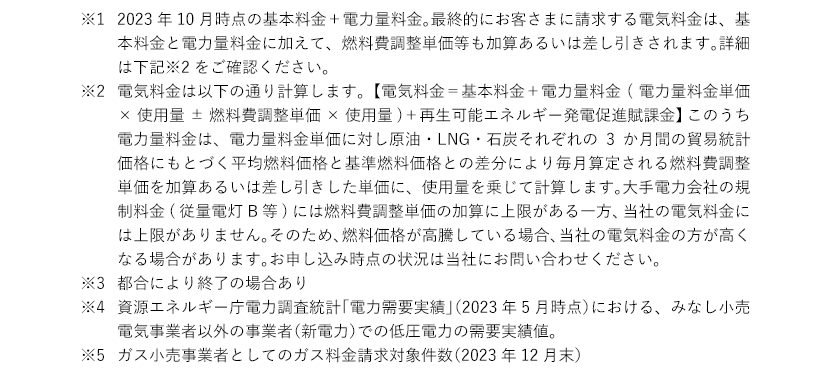 ※1 2023年10月時点の基本料金＋電力量料金。最終的にお客さまに請求する電気料金は、基本料金と電力量料金に加えて、燃料費調整単価等も加算あるいは差し引きされます。詳細は下記※2をご確認ください。
※2 電気料金は以下の通り計算します。【電気料金＝基本料金＋電力量料金(電力量料金単価×使用量±燃料費調整単価×使用量)＋再生可能エネルギー発電促進賦課金】このうち電力量料金は、電力量料金単価に対し原油・LNG・石炭それぞれの3か月間の貿易統計価格にもとづく平均燃料価格と基準燃料価格との差分により毎月算定される燃料費調整単価を加算あるいは差し引きした単価に、使用量を乗じて計算します。大手電力会社の規制料金(従量電灯B等)には燃料費調整単価の加算に上限がある一方、当社の電気料金には上限がありません。そのため、燃料価格が高騰している場合、当社の電気料金の方が高くなる場合があります。お申し込み時点の状況は当社にお問い合わせください。
※3 都合により終了の場合あり
※4 資源エネルギー庁電力調査統計「電力需要実績」（2023年5月時点）における、みなし小売電気事業者以外の事業者（新電力）での低圧電力の需要実績値。
※5 ガス小売事業者としてのガス料金請求対象件数（2023年12月末）