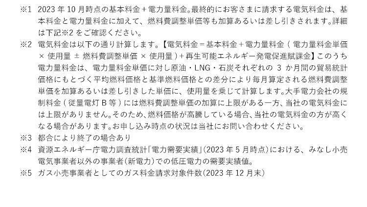 ※1 2023年10月時点の基本料金＋電力量料金。最終的にお客さまに請求する電気料金は、基本料金と電力量料金に加えて、燃料費調整単価等も加算あるいは差し引きされます。詳細は下記※2をご確認ください。
※2 電気料金は以下の通り計算します。【電気料金＝基本料金＋電力量料金(電力量料金単価×使用量±燃料費調整単価×使用量)＋再生可能エネルギー発電促進賦課金】このうち電力量料金は、電力量料金単価に対し原油・LNG・石炭それぞれの3か月間の貿易統計価格にもとづく平均燃料価格と基準燃料価格との差分により毎月算定される燃料費調整単価を加算あるいは差し引きした単価に、使用量を乗じて計算します。大手電力会社の規制料金(従量電灯B等)には燃料費調整単価の加算に上限がある一方、当社の電気料金には上限がありません。そのため、燃料価格が高騰している場合、当社の電気料金の方が高くなる場合があります。お申し込み時点の状況は当社にお問い合わせください。
※3 都合により終了の場合あり
※4 資源エネルギー庁電力調査統計「電力需要実績」（2023年5月時点）における、みなし小売電気事業者以外の事業者（新電力）での低圧電力の需要実績値。
※5 ガス小売事業者としてのガス料金請求対象件数（2023年12月末）