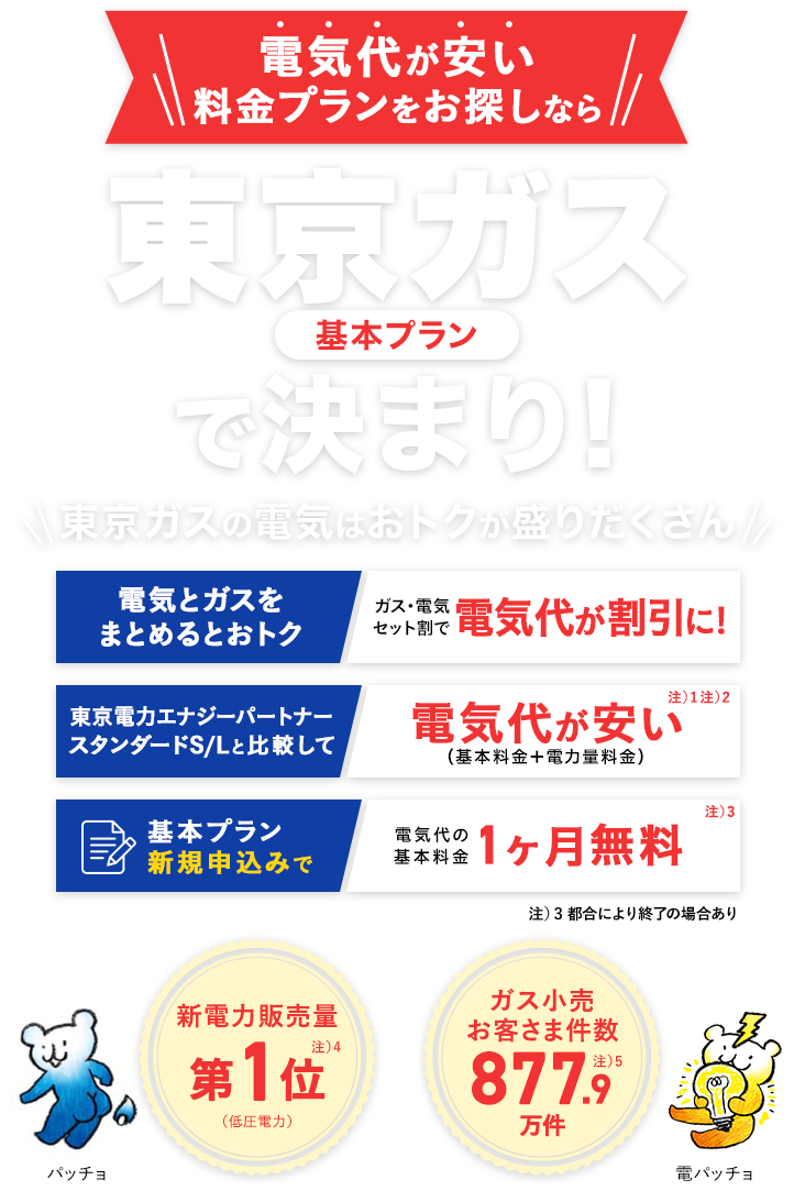 電気代が安い料金プランをお探しなら東京ガス基本プランで決まり!東京ガスの電気はおトクが盛りだくさん。電気とガスをまとめるとおトク ガス・電気セット割で電気代が割引に!/東京電力エナジーパートナースタンダードS/Lと比較して電気代が安い（基本料金＋電力量料金）/基本プラン新規申込みで電気代の基本料金 1ヶ月無料 新電力販売量第1位注）2(低圧電力) ガス小売 お客さま件数 877.9万件注）3 パッチョ 電パッチョ