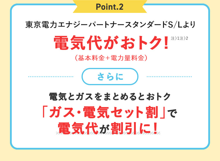 Point.2 電気とガスをまとめるとおトク 「ガス・電気セット割」で電気代が割引に！