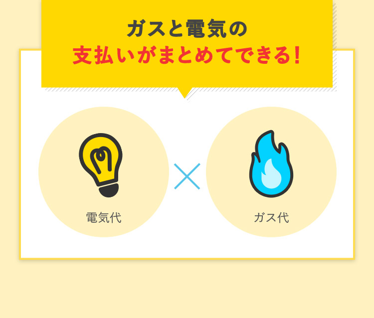 ガスと電気の 支払いがまとめてできる！電気代×ガス代