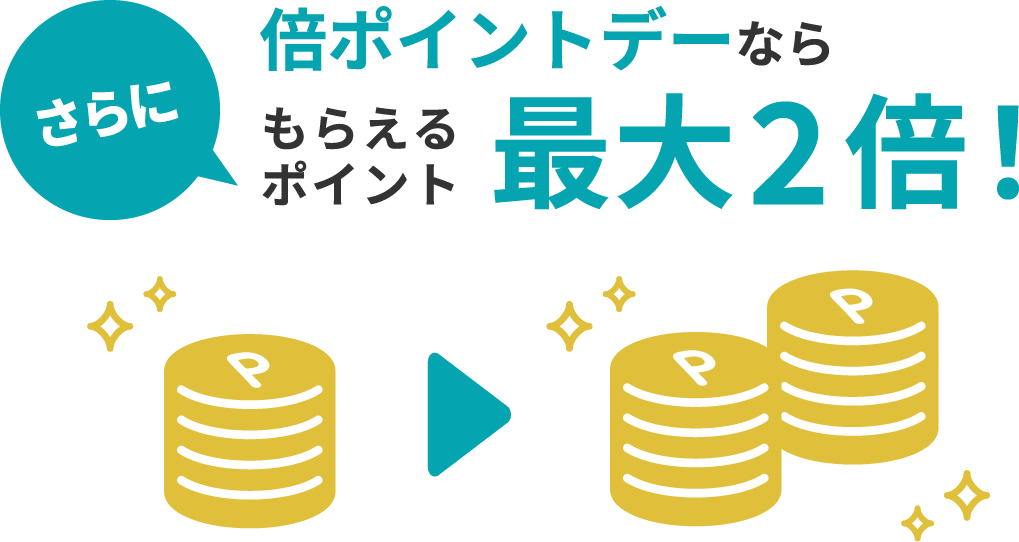 さらに倍ポイントデーならもらえるポイント最大2倍!