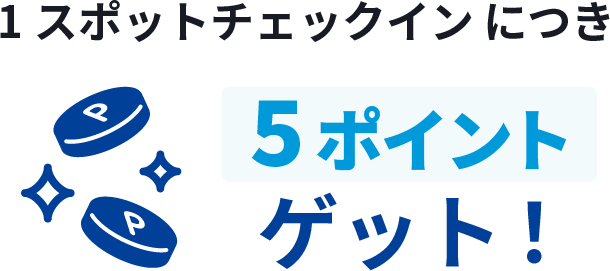 追加ポイントゲット！