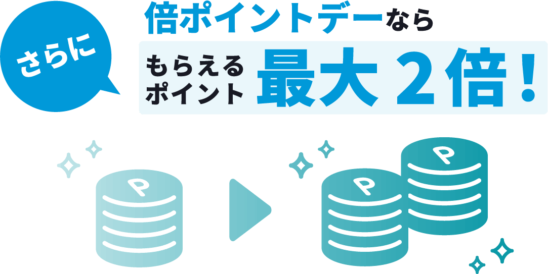 さらに倍ポイントデーならもらえるポイント最大2倍！