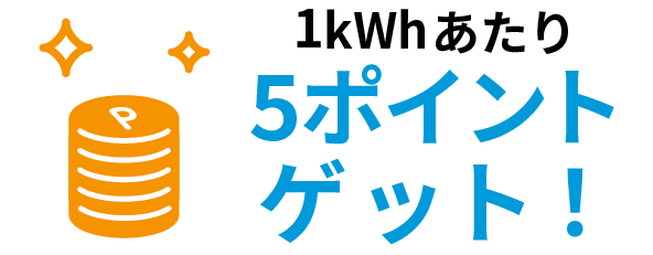 1kWhあたり5ポイントゲット!