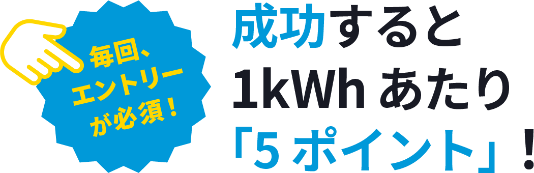 毎回、エントリー必須!成功すると1kWhあたり「5ポイント」!