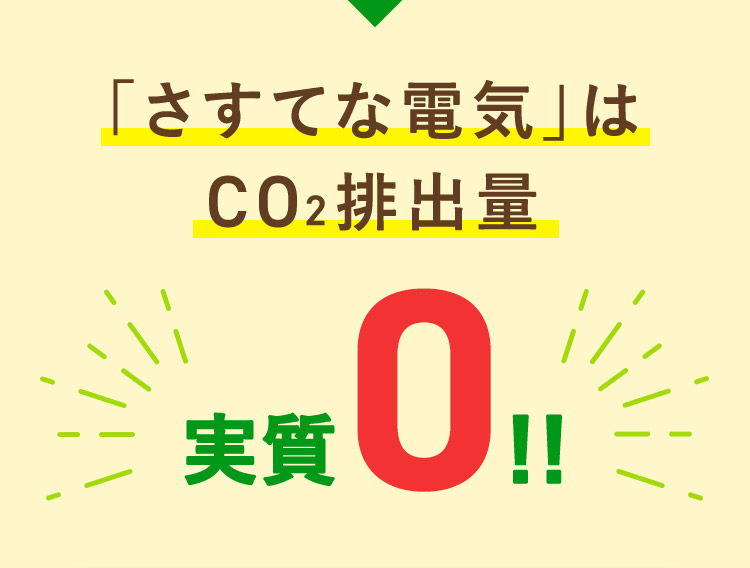 「さすてな電気」はCO2排出量実質0！！