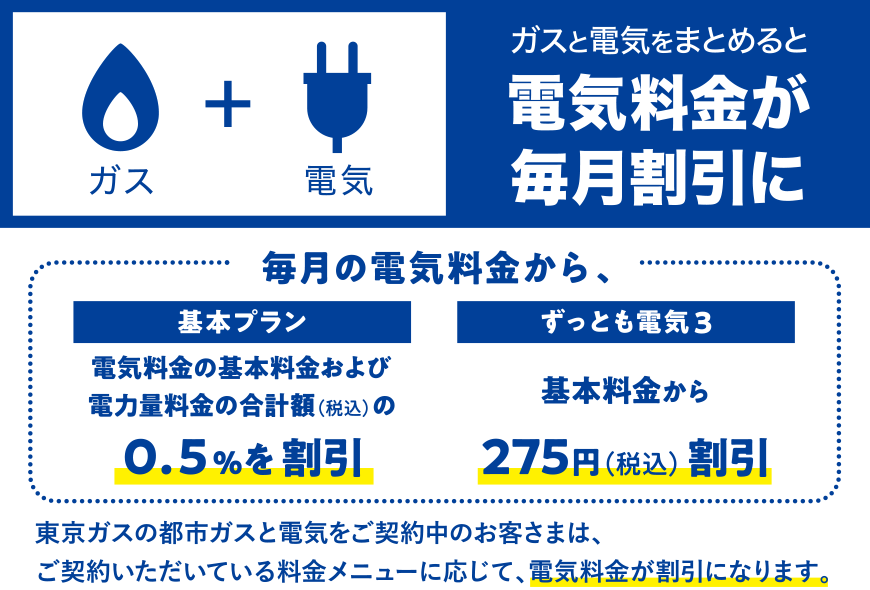 東京ガスの都市ガスと電気をご契約中のお客さまは、ご契約いただいている料金メニューに応じて、電気料金が割引になります。