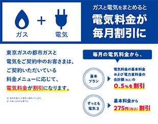 ガスと電気をまとめると電気料金が毎月割引に