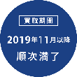 買取期間 2019年11月以降順次満了
