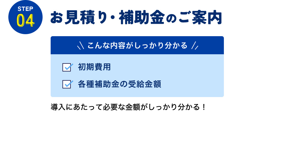 STEP04 お見積り・補助金のご案内 こんな内容がしっかり分かる 初期費用 各種補助金の受給金額 導入にあたって必要な金額がしっかり分かる！