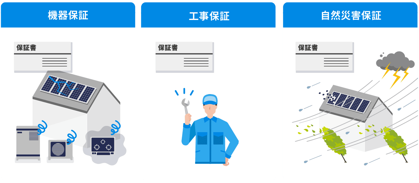 機器保証 工事保証 自然災害補償