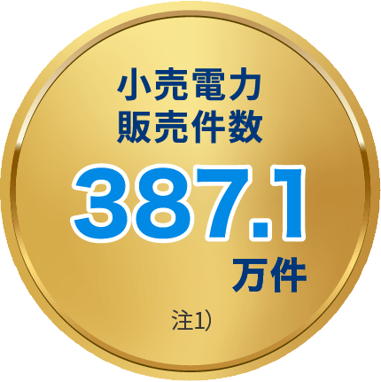 小売電力販売件数387.1万件 注)