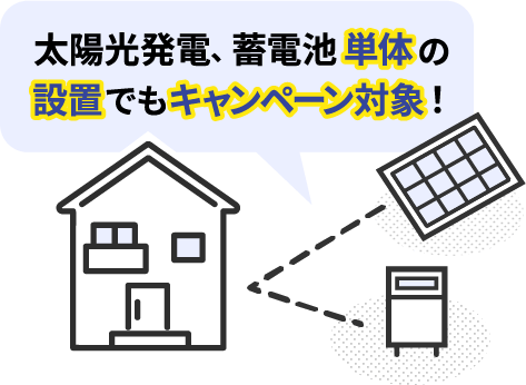 太陽光発電、蓄電池単体の設置でもキャンペーン対象！