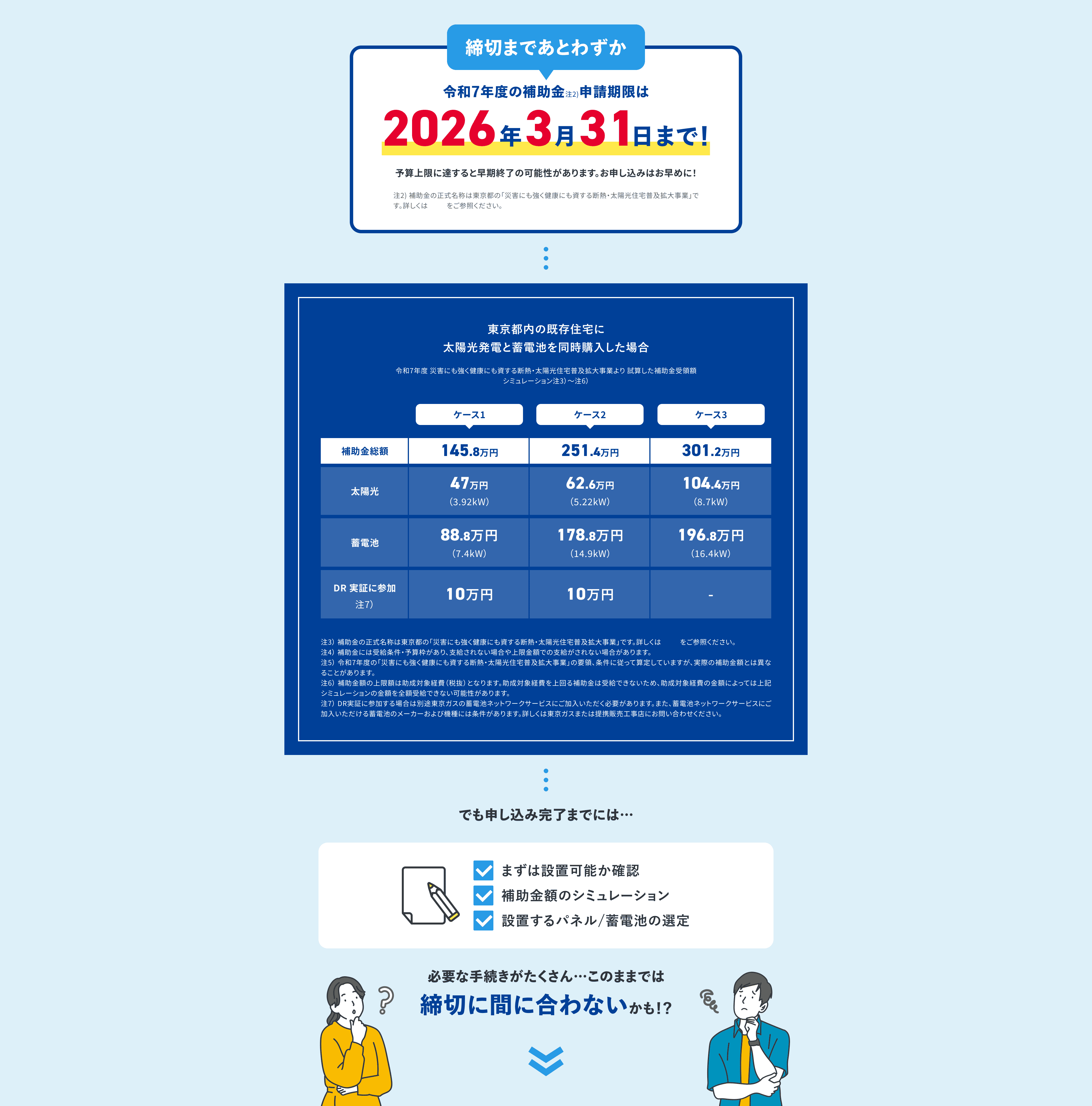 令和7年度の補助金注2)申請期限は2026年3月31日まで！