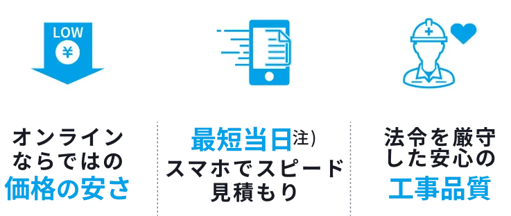 3つのポイント