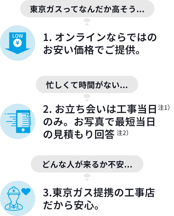 選ばれる3つのポイント