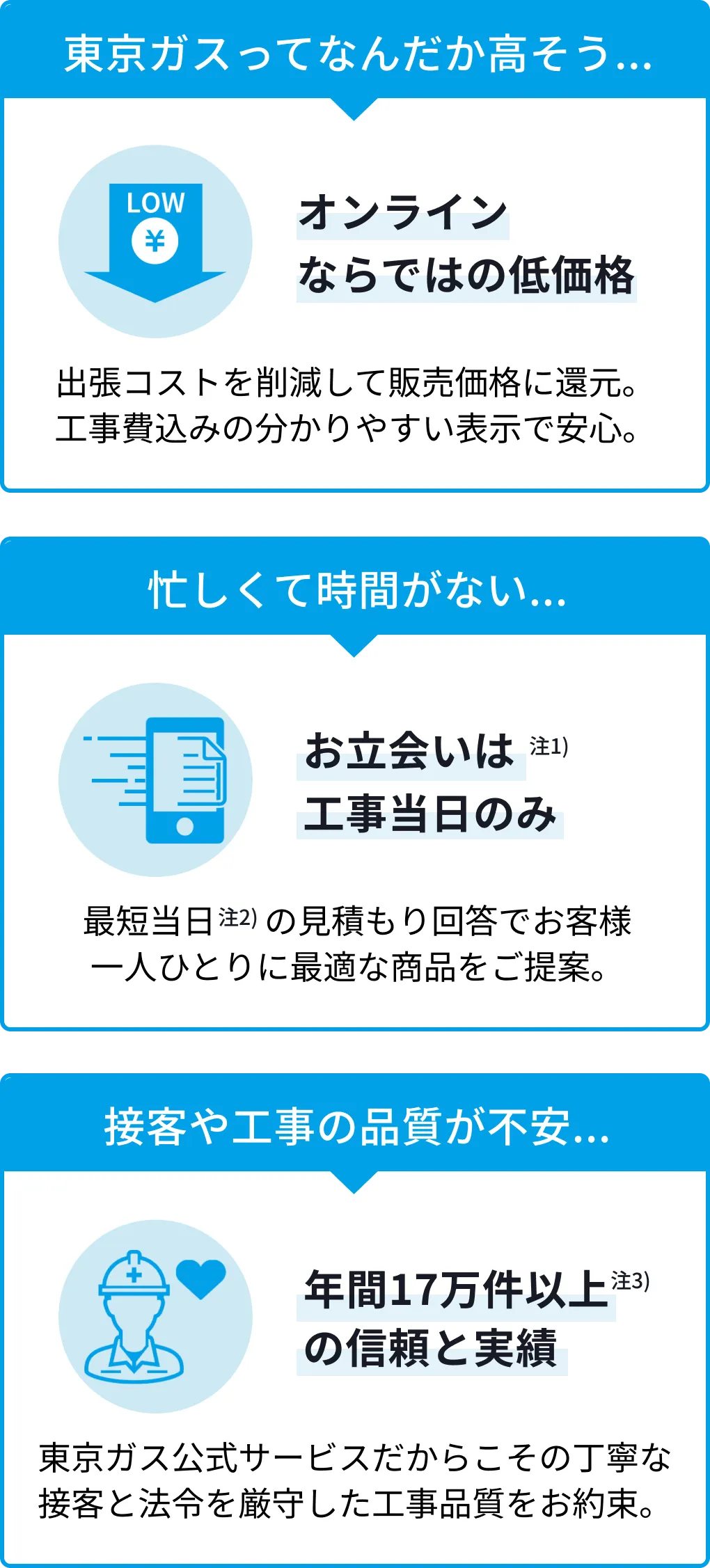 選ばれる3つのポイント