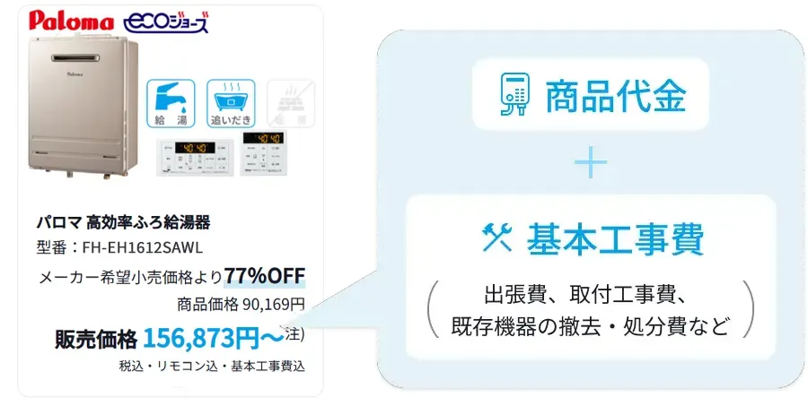 工事費込の販売価格表示
