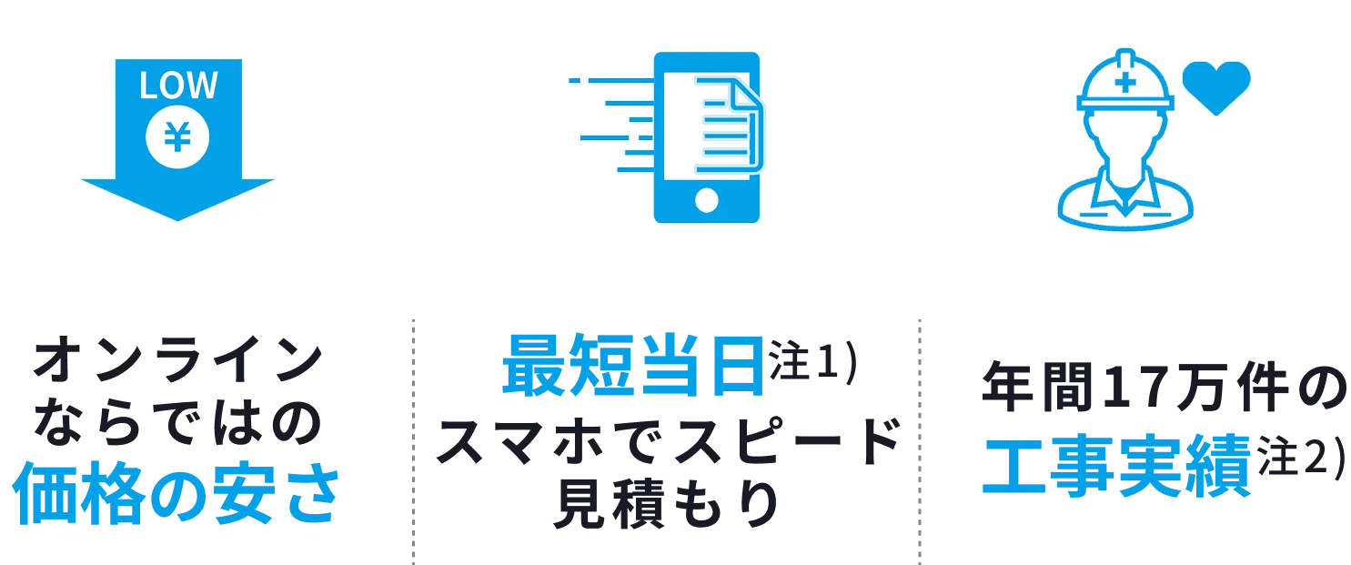 3つのポイント
