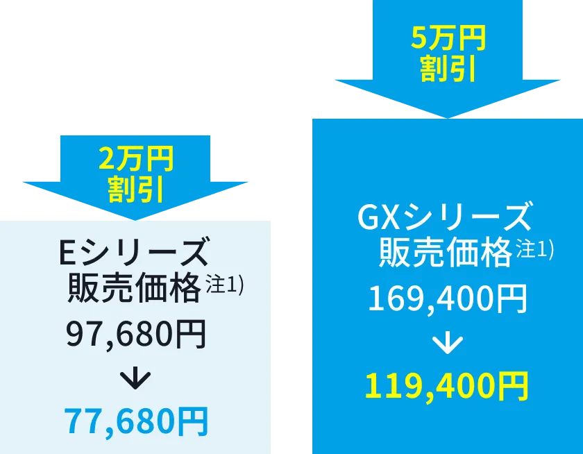 寝室に6畳用を設置する場合