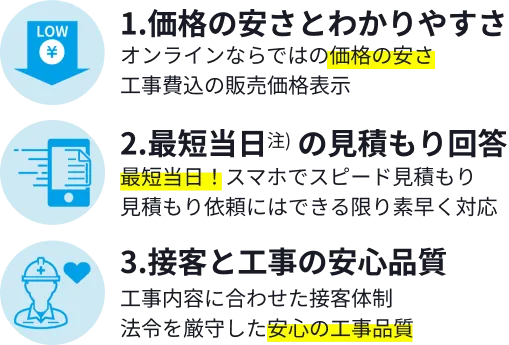 選ばれる3つのポイント