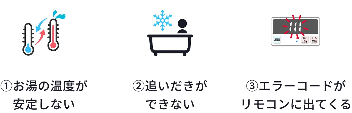故障