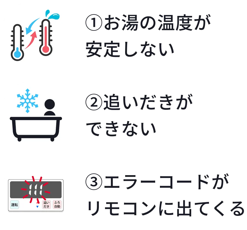 故障