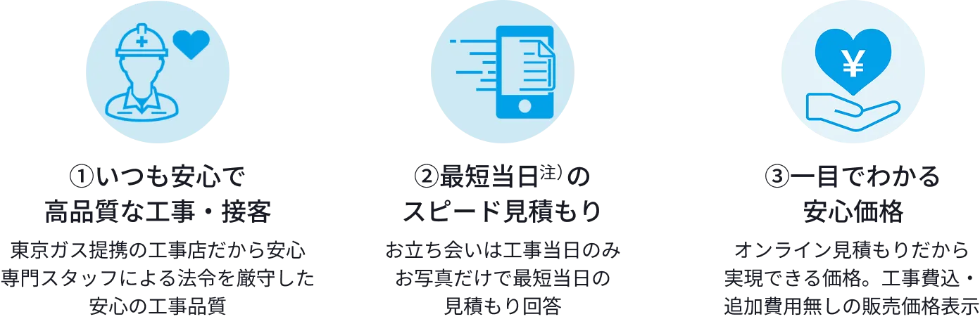 選ばれる理由