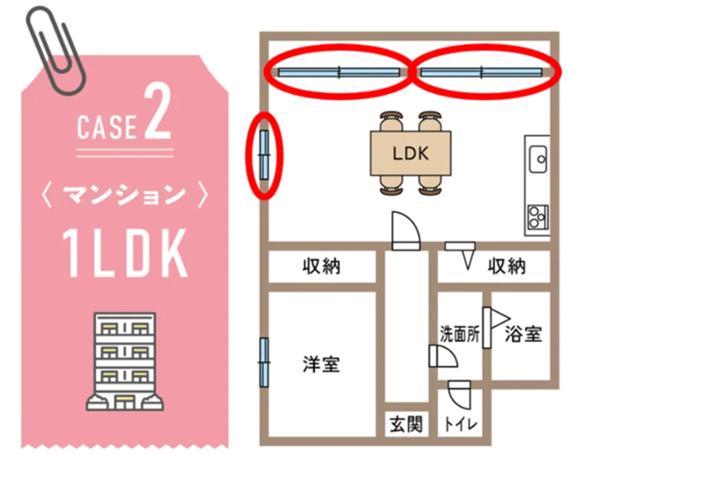 マンションの場合