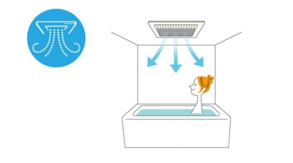 パナソニック 温水式浴室乾燥機（標準タイプ）｜東京ガス