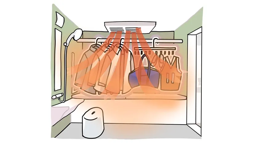 ガス温水式でパワフル　短時間で衣類乾燥