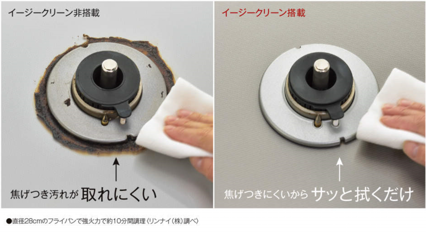 （デリシア・リッセ共通）イージークリーン搭載でお手入れがしやすい