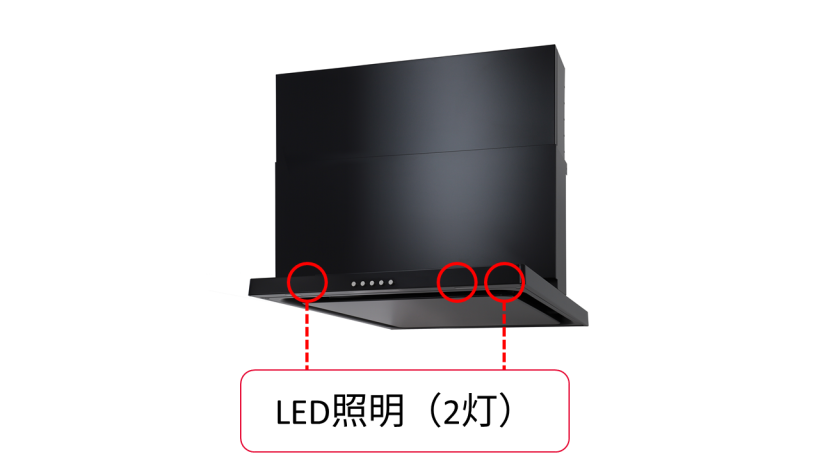 LED照明