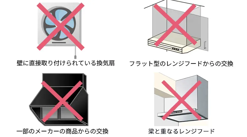 交換できないレンジフード（キッチン換気扇）の種類