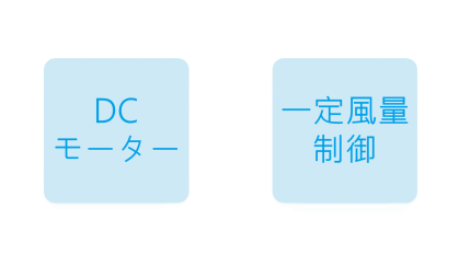 環境に優しい省エネ設計