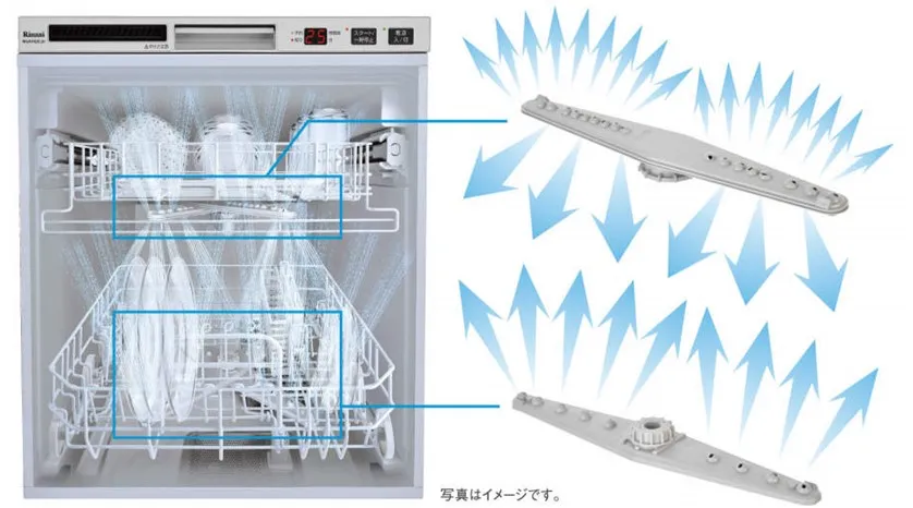 スミズミまでもっとキレイに