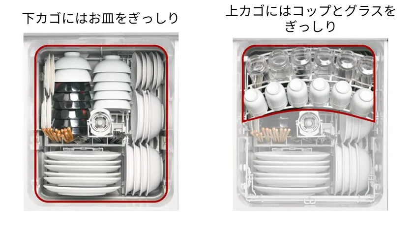 一度に洗える量を重視 