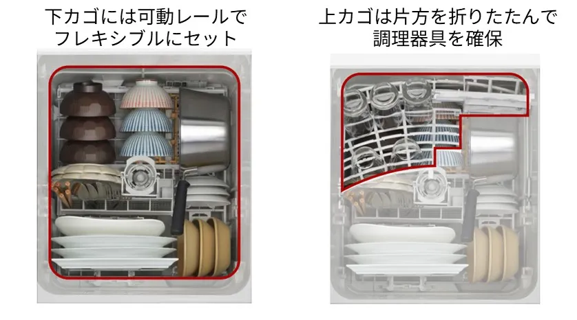 食器の入れやすさを重視